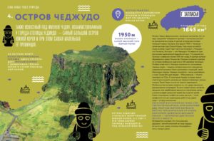 Primul meu proiect scolar. Minunile lumii CLEVER - imagine 2