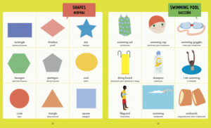 Hello English! 500 cuvinte CLEVER - imagine 3