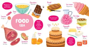 Prima mea engleza. Primul cuvant. Primele cuvinte CLEVER — изображение 2