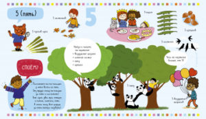 Cartea copilului. Numaram CLEVER — изображение 3