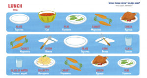 Invatam engleza. Mincarea CLEVER - imagine 2