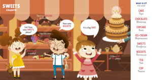 Invatam engleza. Mincarea CLEVER - imagine 3