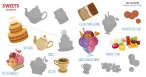 Invatam engleza. Mincarea CLEVER - imagine 4