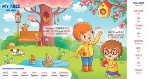 Prima mea engleza. Body. Parti ale corpului CLEVER — изображение 3