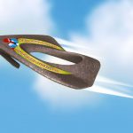 Planer"Viitorii politisti" Günther