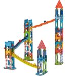 Trec Castel (79 buc) Goki