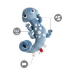 Jucarie educativa-suspensie p/u carucior GECKO GABE BabyOno