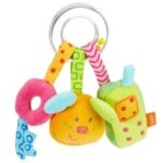 Zornaitoare gingivala Telefon BREVI