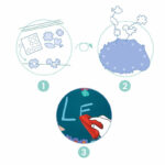 Set creativ In Padure Djeco — изображение 3