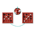 Joc de masa Orbito FLEXIQ — изображение 4