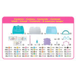 Set creatie Margele Deluxe Carry Case Bead Craft Kit AQUABEADS — изображение 5