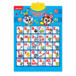 Alfabet muzical (Poster vorbitor fata verso) AZBUKVARIK - imagine 2