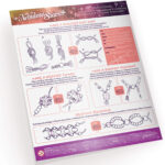 Set cu margele Nebulous Stars - imagine 3