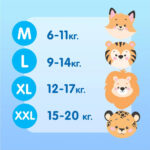 Scutece-chilotei Premium Soft XXL 15-20kg 28buc Joonies - imagine 5