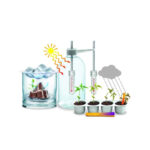 Joc Educativ Constructor Green Science Weather Science 4M - imagine 2