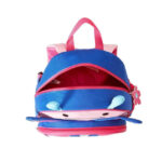 Rucsac Future SKIP-HOP — изображение 2