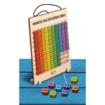 Tabel de multiplicare din lemn LISCIANI - imagine 2