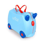 Valiza Albastru Deschis TRUNKI