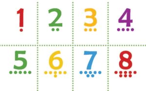 Bingoletto. Invat limba engleza. Notiuni matematice. GAMA. - imagine 2