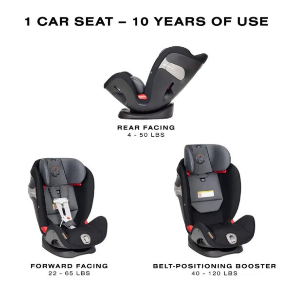 Cybex eternis sales