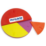 Set Didactic Pentru Invatarea Fractiilor MINILAND - imagine 3