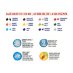 Set 30 carioci Perfume CARIOCA — изображение 3