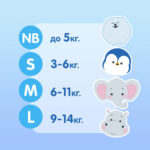 Scutece Premium Soft M 6-11kg 58 buc Joonies - imagine 7