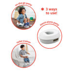 Olita 3 in 1 pentru copii SKIP HOP - imagine 3