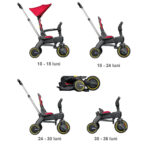 Tricicleta Doona Liki Trike S1 Flame Red - imagine 2